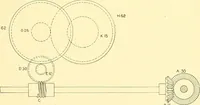 An illustration from Cyclopedia of textile work : a general reference library on cotton, woolen and worsted yarn manufacture, weaving, designing, chemistry and dyeing, finishing, knitting, and allied subjects (1911)