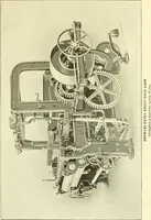 An illustration from Cyclopedia of textile work : a general reference library on cotton, woolen and worsted yarn manufacture, weaving, designing, chemistry and dyeing, finishing, knitting, and allied subjects (1911)