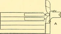 An illustration from Cyclopedia of textile work : a general reference library on cotton, woolen and worsted yarn manufacture, weaving, designing, chemistry and dyeing, finishing, knitting, and allied subjects (1911)