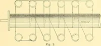 An illustration from Cyclopedia of textile work : a general reference library on cotton, woolen and worsted yarn manufacture, weaving, designing, chemistry and dyeing, finishing, knitting, and allied subjects (1911)