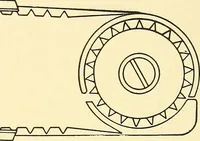 An illustration from Cyclopedia of textile work : a general reference library on cotton, woolen and worsted yarn manufacture, weaving, designing, chemistry and dyeing, finishing, knitting, and allied subjects (1911)