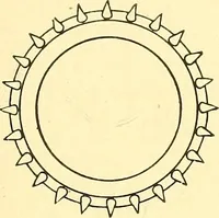 An illustration from Cyclopedia of textile work : a general reference library on cotton, woolen and worsted yarn manufacture, weaving, designing, chemistry and dyeing, finishing, knitting, and allied subjects (1911)