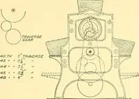 Picture 8 of 189 from Cyclopedia of textile work : a general reference library on cotton, woolen and worsted yarn manufacture, weaving, designing, chemistry and dyeing, finishing, knitting, and allied subjects (1911), leaf 24