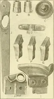 An illustration from Cyclopedia of textile work : a general reference library on cotton, woolen and worsted yarn manufacture, weaving, designing, chemistry and dyeing, finishing, knitting, and allied subjects (1911)