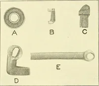 An illustration from Cyclopedia of textile work : a general reference library on cotton, woolen and worsted yarn manufacture, weaving, designing, chemistry and dyeing, finishing, knitting, and allied subjects (1911)
