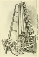 An illustration from Cyclopedia of textile work : a general reference library on cotton, woolen and worsted yarn manufacture, weaving, designing, chemistry and dyeing, finishing, knitting, and allied subjects (1911)