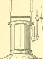 An illustration from Cyclopedia of textile work : a general reference library on cotton, woolen and worsted yarn manufacture, weaving, designing, chemistry and dyeing, finishing, knitting, and allied subjects (1911)