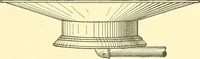 An illustration from Cyclopedia of textile work : a general reference library on cotton, woolen and worsted yarn manufacture, weaving, designing, chemistry and dyeing, finishing, knitting, and allied subjects (1911)