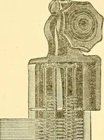 An illustration from Cyclopedia of textile work : a general reference library on cotton, woolen and worsted yarn manufacture, weaving, designing, chemistry and dyeing, finishing, knitting, and allied subjects (1911)