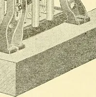 An illustration from Cyclopedia of textile work : a general reference library on cotton, woolen and worsted yarn manufacture, weaving, designing, chemistry and dyeing, finishing, knitting, and allied subjects (1911)