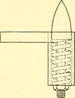 An illustration from Cyclopedia of textile work : a general reference library on cotton, woolen and worsted yarn manufacture, weaving, designing, chemistry and dyeing, finishing, knitting, and allied subjects (1911)