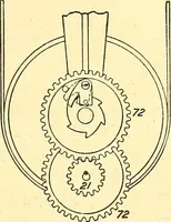 An illustration from Cyclopedia of textile work : a general reference library on cotton, woolen and worsted yarn manufacture, weaving, designing, chemistry and dyeing, finishing, knitting, and allied subjects (1911)