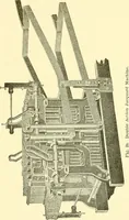 An illustration from Cyclopedia of textile work : a general reference library on cotton, woolen and worsted yarn manufacture, weaving, designing, chemistry and dyeing, finishing, knitting, and allied subjects (1911)