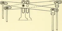 An illustration from Cyclopedia of textile work : a general reference library on cotton, woolen and worsted yarn manufacture, weaving, designing, chemistry and dyeing, finishing, knitting, and allied subjects (1911)