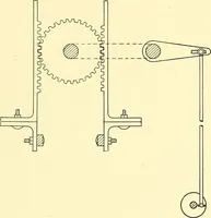 An illustration from Cyclopedia of textile work : a general reference library on cotton, woolen and worsted yarn manufacture, weaving, designing, chemistry and dyeing, finishing, knitting, and allied subjects (1911)