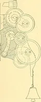 An illustration from Cyclopedia of textile work : a general reference library on cotton, woolen and worsted yarn manufacture, weaving, designing, chemistry and dyeing, finishing, knitting, and allied subjects (1911)