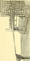 An illustration from Cyclopedia of textile work : a general reference library on cotton, woolen and worsted yarn manufacture, weaving, designing, chemistry and dyeing, finishing, knitting, and allied subjects (1911)