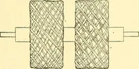 An illustration from Cyclopedia of textile work : a general reference library on cotton, woolen and worsted yarn manufacture, weaving, designing, chemistry and dyeing, finishing, knitting, and allied subjects (1911)