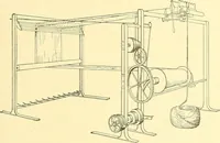 An illustration from Cyclopedia of textile work : a general reference library on cotton, woolen and worsted yarn manufacture, weaving, designing, chemistry and dyeing, finishing, knitting, and allied subjects (1911)