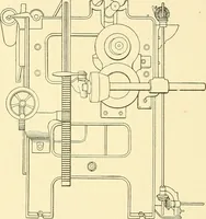 An illustration from Cyclopedia of textile work : a general reference library on cotton, woolen and worsted yarn manufacture, weaving, designing, chemistry and dyeing, finishing, knitting, and allied subjects (1911)
