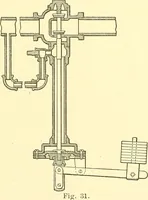 An illustration from Cyclopedia of textile work : a general reference library on cotton, woolen and worsted yarn manufacture, weaving, designing, chemistry and dyeing, finishing, knitting, and allied subjects (1911)