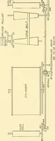 An illustration from Cyclopedia of textile work : a general reference library on cotton, woolen and worsted yarn manufacture, weaving, designing, chemistry and dyeing, finishing, knitting, and allied subjects (1911)