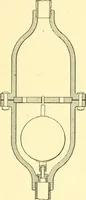 An illustration from Cyclopedia of textile work : a general reference library on cotton, woolen and worsted yarn manufacture, weaving, designing, chemistry and dyeing, finishing, knitting, and allied subjects (1911)