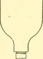 An illustration from Cyclopedia of textile work : a general reference library on cotton, woolen and worsted yarn manufacture, weaving, designing, chemistry and dyeing, finishing, knitting, and allied subjects (1911)
