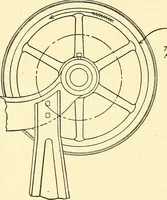 An illustration from Cyclopedia of textile work : a general reference library on cotton, woolen and worsted yarn manufacture, weaving, designing, chemistry and dyeing, finishing, knitting, and allied subjects (1911)