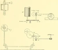 An illustration from Cyclopedia of textile work : a general reference library on cotton, woolen and worsted yarn manufacture, weaving, designing, chemistry and dyeing, finishing, knitting, and allied subjects (1911)