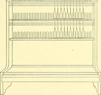 An illustration from Cyclopedia of textile work : a general reference library on cotton, woolen and worsted yarn manufacture, weaving, designing, chemistry and dyeing, finishing, knitting, and allied subjects (1911)