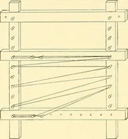 An illustration from Cyclopedia of textile work : a general reference library on cotton, woolen and worsted yarn manufacture, weaving, designing, chemistry and dyeing, finishing, knitting, and allied subjects (1911)