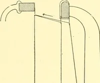 An illustration from Cyclopedia of textile work : a general reference library on cotton, woolen and worsted yarn manufacture, weaving, designing, chemistry and dyeing, finishing, knitting, and allied subjects (1911)