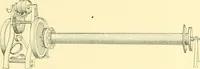 An illustration from Cyclopedia of textile work : a general reference library on cotton, woolen and worsted yarn manufacture, weaving, designing, chemistry and dyeing, finishing, knitting, and allied subjects (1911)
