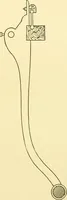 An illustration from Cyclopedia of textile work : a general reference library on cotton, woollen and worsted yarn manufacture, weaving, designing, chemistry and dyeing, finishing, knitting, and allied subjects (1907)