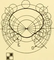 An illustration from Cyclopedia of textile work : a general reference library on cotton, woollen and worsted yarn manufacture, weaving, designing, chemistry and dyeing, finishing, knitting, and allied subjects (1907)