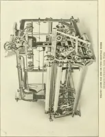 An illustration from Cyclopedia of textile work : a general reference library on cotton, woollen and worsted yarn manufacture, weaving, designing, chemistry and dyeing, finishing, knitting, and allied subjects (1907)