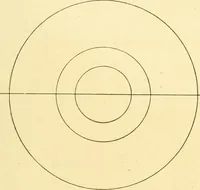 An illustration from Cyclopedia of textile work : a general reference library on cotton, woollen and worsted yarn manufacture, weaving, designing, chemistry and dyeing, finishing, knitting, and allied subjects (1907)