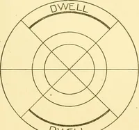 Picture 74 of 166 from Cyclopedia of textile work : a general reference library on cotton, woollen and worsted yarn manufacture, weaving, designing, chemistry and dyeing, finishing, knitting, and allied subjects (1907), leaf 129