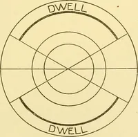 Picture 75 of 166 from Cyclopedia of textile work : a general reference library on cotton, woollen and worsted yarn manufacture, weaving, designing, chemistry and dyeing, finishing, knitting, and allied subjects (1907), leaf 129