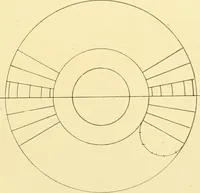 An illustration from Cyclopedia of textile work : a general reference library on cotton, woollen and worsted yarn manufacture, weaving, designing, chemistry and dyeing, finishing, knitting, and allied subjects (1907)