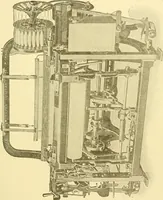 An illustration from Cyclopedia of textile work : a general reference library on cotton, woollen and worsted yarn manufacture, weaving, designing, chemistry and dyeing, finishing, knitting, and allied subjects (1907)