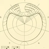 An illustration from Cyclopedia of textile work : a general reference library on cotton, woollen and worsted yarn manufacture, weaving, designing, chemistry and dyeing, finishing, knitting, and allied subjects (1907)