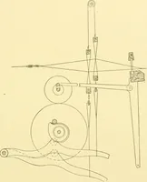 An illustration from Cyclopedia of textile work : a general reference library on cotton, woollen and worsted yarn manufacture, weaving, designing, chemistry and dyeing, finishing, knitting, and allied subjects (1907)