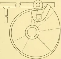 An illustration from Cyclopedia of textile work : a general reference library on cotton, woollen and worsted yarn manufacture, weaving, designing, chemistry and dyeing, finishing, knitting, and allied subjects (1907)