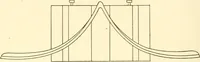 An illustration from Cyclopedia of textile work : a general reference library on cotton, woollen and worsted yarn manufacture, weaving, designing, chemistry and dyeing, finishing, knitting, and allied subjects (1907)