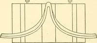 An illustration from Cyclopedia of textile work : a general reference library on cotton, woollen and worsted yarn manufacture, weaving, designing, chemistry and dyeing, finishing, knitting, and allied subjects (1907)