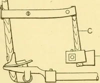 An illustration from Cyclopedia of textile work : a general reference library on cotton, woollen and worsted yarn manufacture, weaving, designing, chemistry and dyeing, finishing, knitting, and allied subjects (1907)