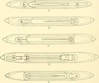 An illustration from Cyclopedia of textile work : a general reference library on cotton, woollen and worsted yarn manufacture, weaving, designing, chemistry and dyeing, finishing, knitting, and allied subjects (1907)