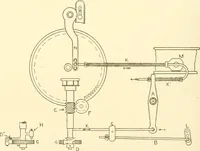 An illustration from Cyclopedia of textile work : a general reference library on cotton, woollen and worsted yarn manufacture, weaving, designing, chemistry and dyeing, finishing, knitting, and allied subjects (1907)